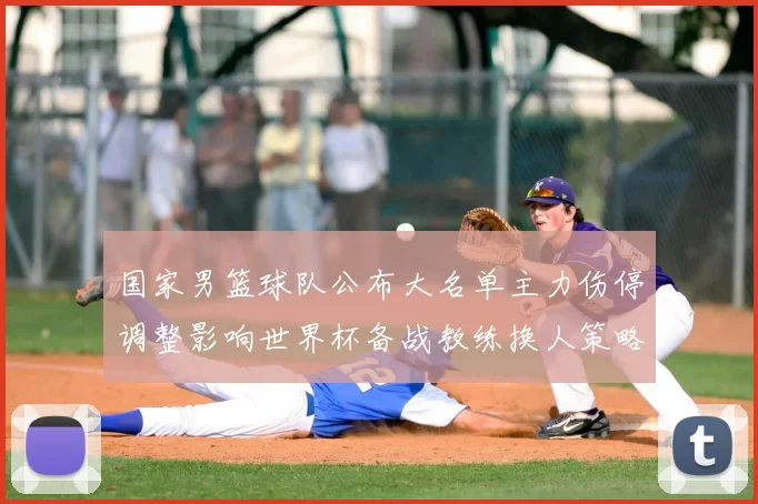 国家男篮球队公布大名单主力伤停调整影响世界杯备战教练换人策略